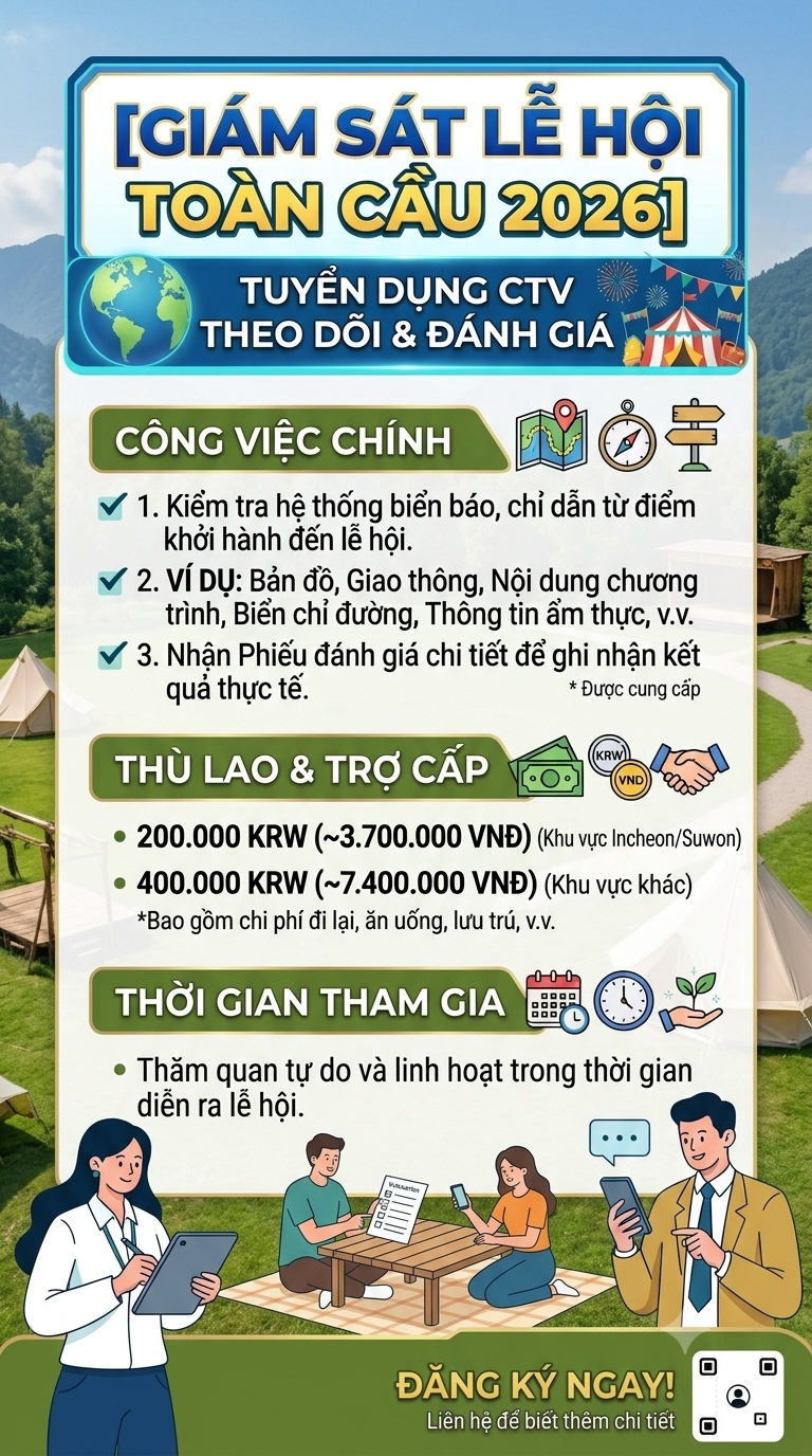Việc làm thêm cho du học sinh: Đi lễ hội khắp Hàn Quốc, được trả tiền + bao ăn ở đi lại